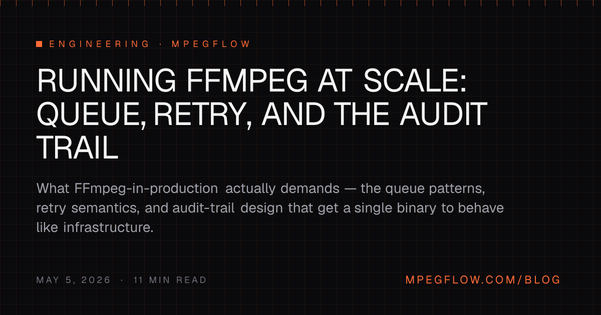 Running FFmpeg at scale: queue, retry, and the audit trail · MpegFlow